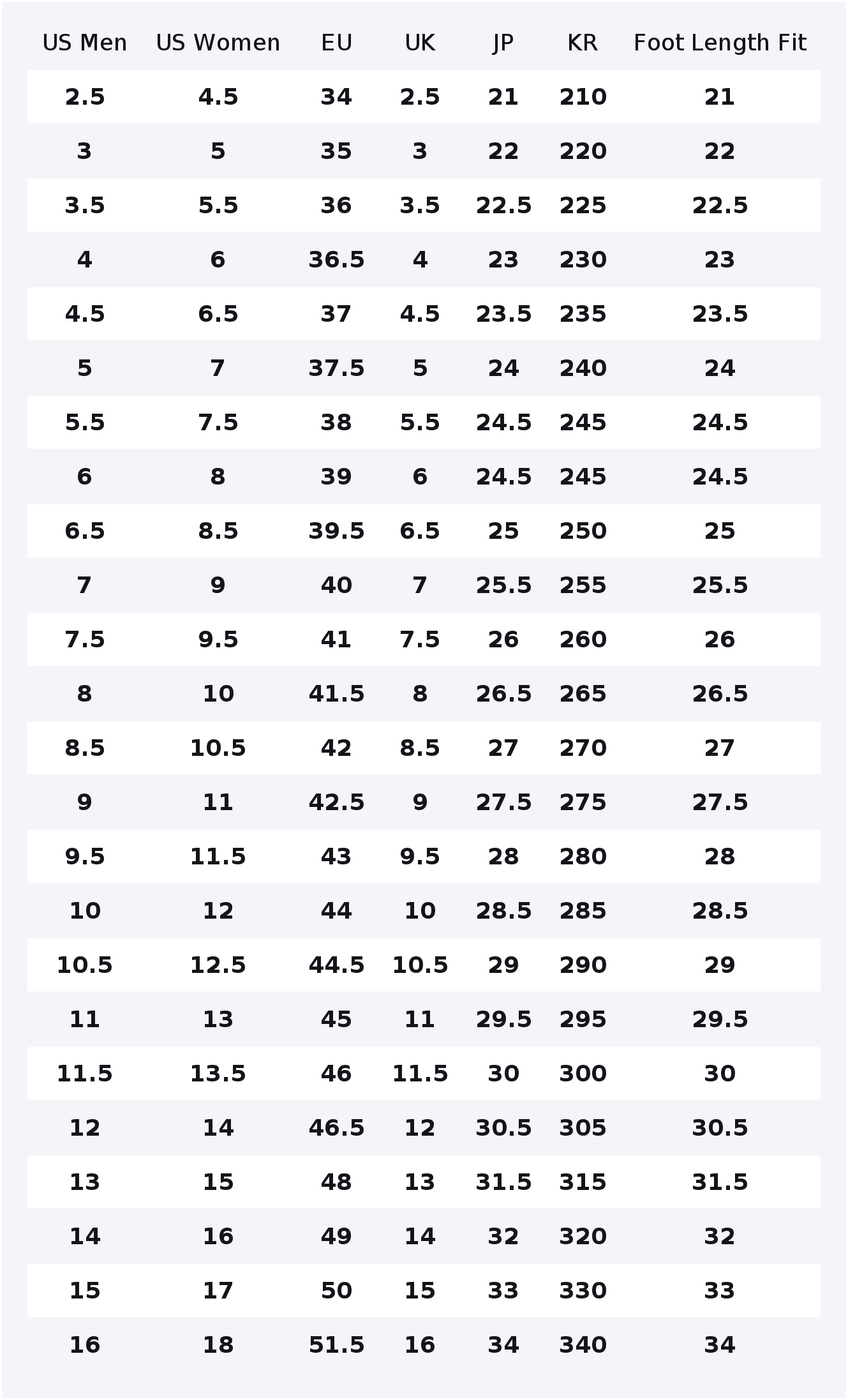 Converse Chuck 70, Zapatos de  - Converse Shoes Chuck 70 reseña y precio